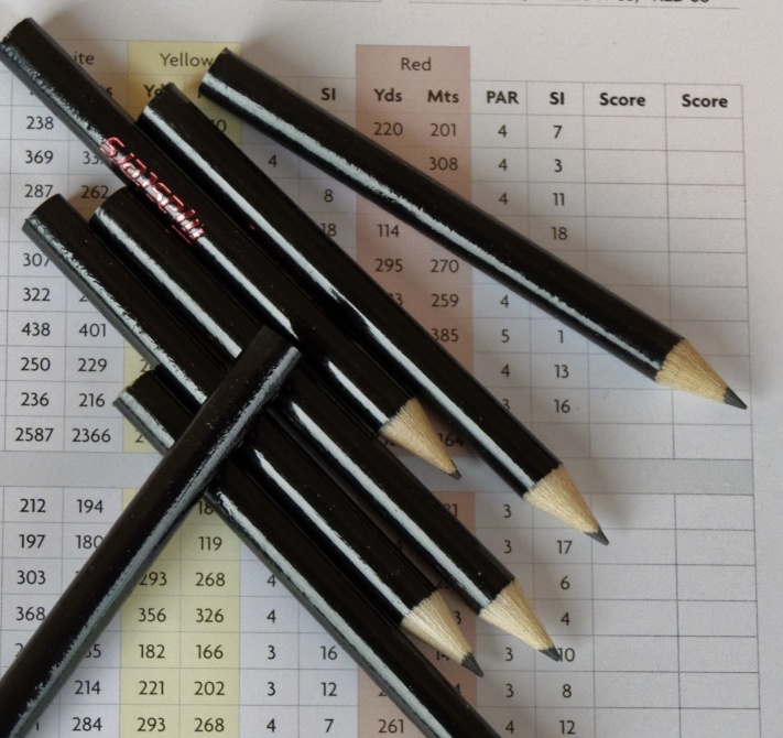 Devou Golf Survey Devou Park Golf Course